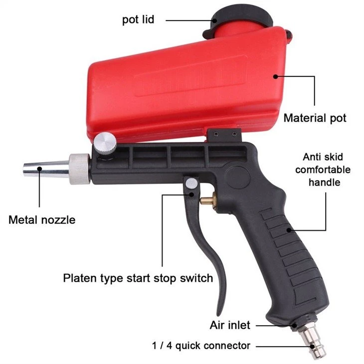 sand blaster